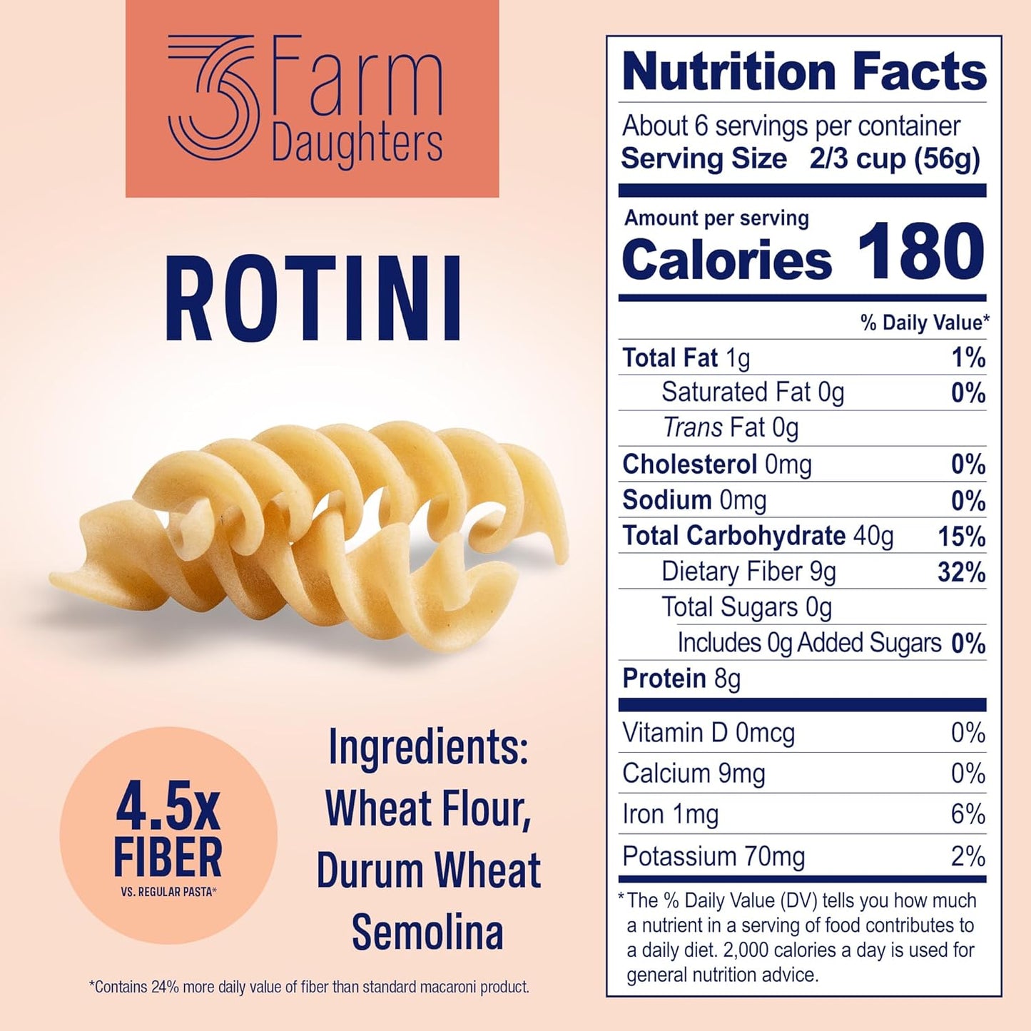 High Fiber Rotini