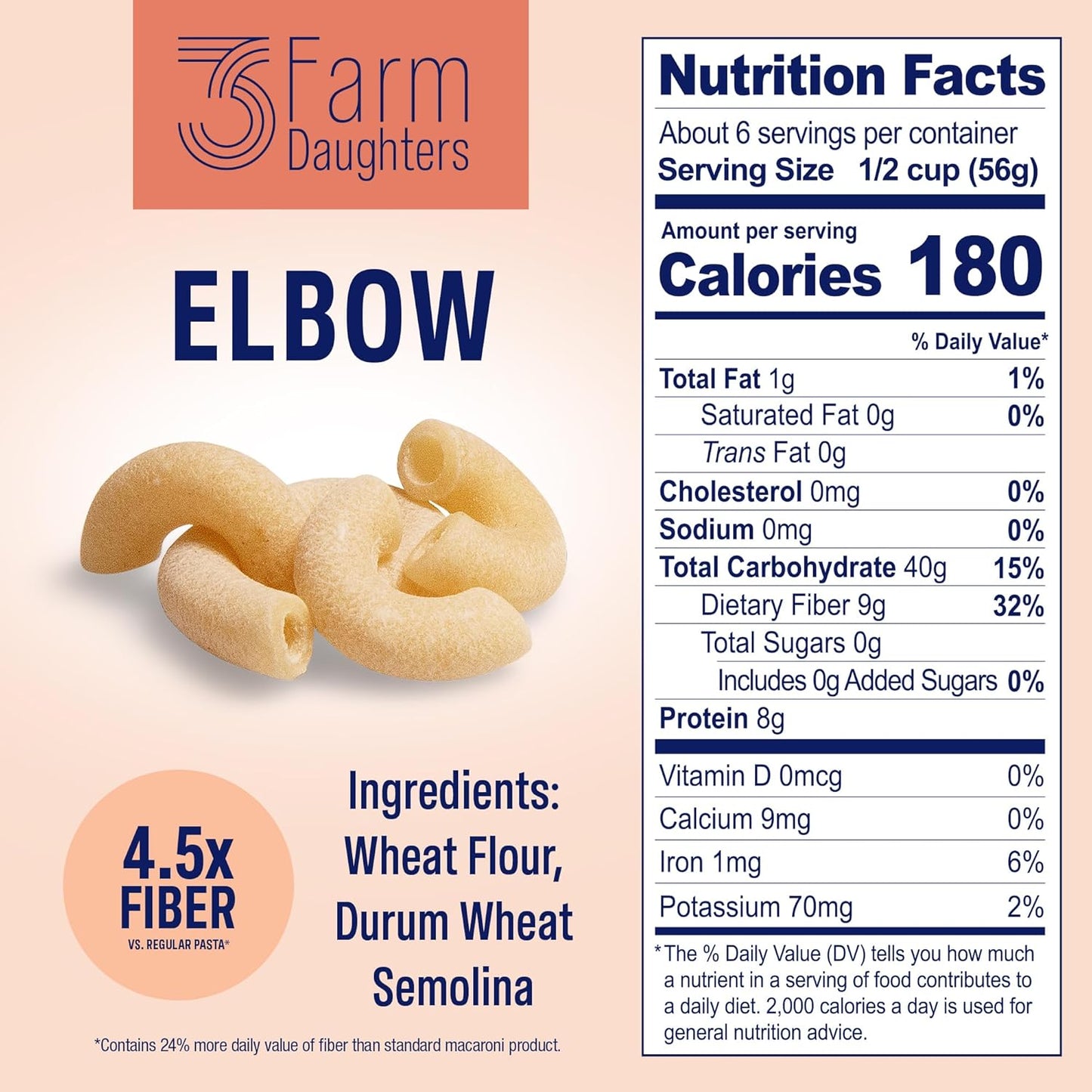 High Fiber Elbows